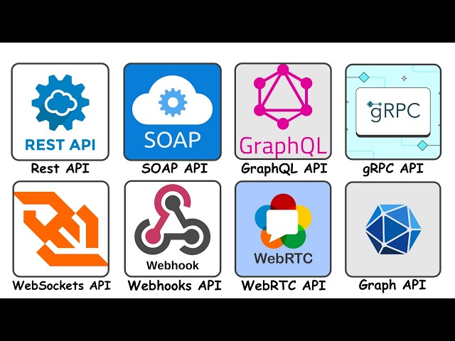 Every Type of Web API Explained in 5 Minutes