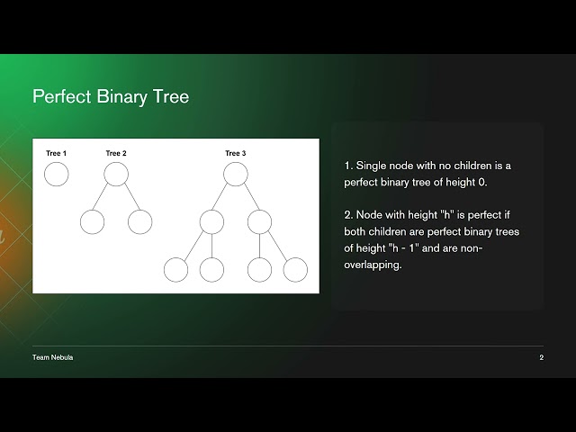 5.5 (G) Perfect Binary Tree