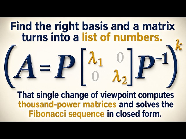 Ep 22: The Trick That Makes Matrices Powerful | Diagonalization