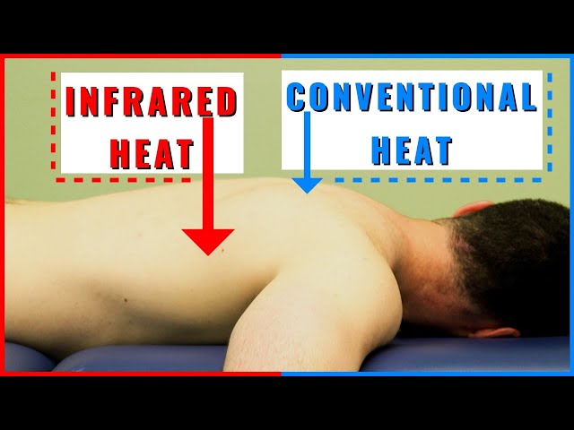 5 Reasons We LOVE Infrared Heat by Thermotex