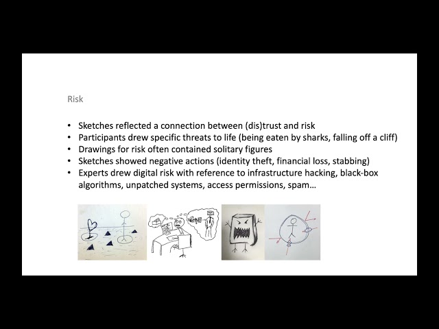 A Visual Exploration of Cybersecurity Concepts