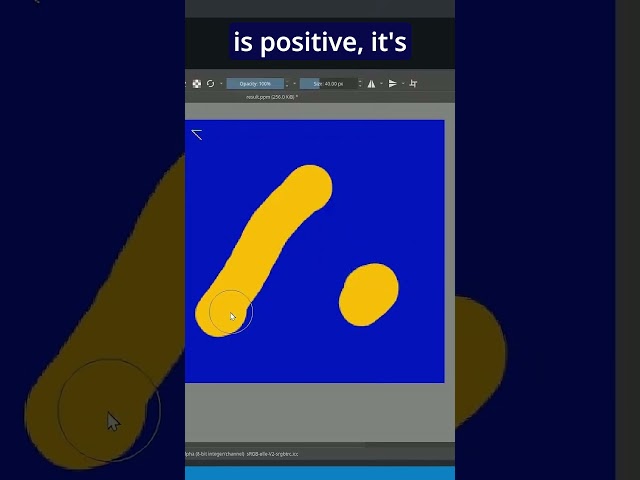Edge Functions #math #rasterization #gamedev #vtuber