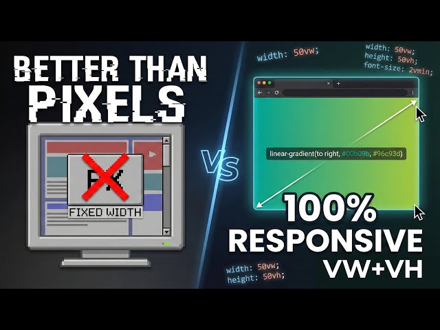 Stop Using Pixels! Master CSS Viewport Units (VW, VH, VMIN, VMAX)