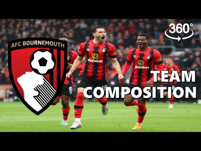 English Premier League 2023/24 |Bournemouth F.C.Team composition. | 360°VR.
