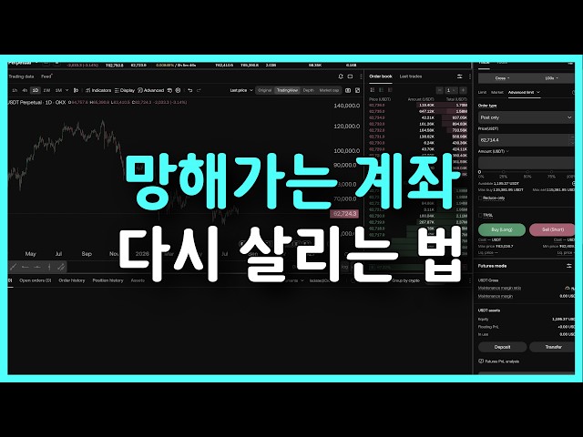 【$1,000 Challenge】 How I Saved My Day Trading Strategy After Getting Wrecked | 8/14–8/19