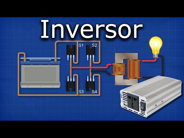 Power Inverter Explained