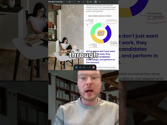 The Asynchronous Coding Challenge is Dead