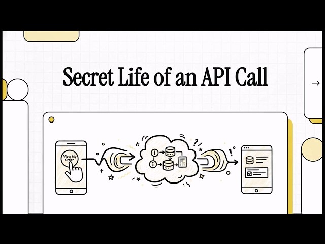 What REALLY Happens When You Call an API? 🤯 The Secret Journey of Your Request