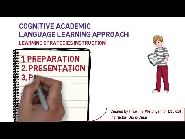 CALLA - Cognitive Academic Language Learning Approach