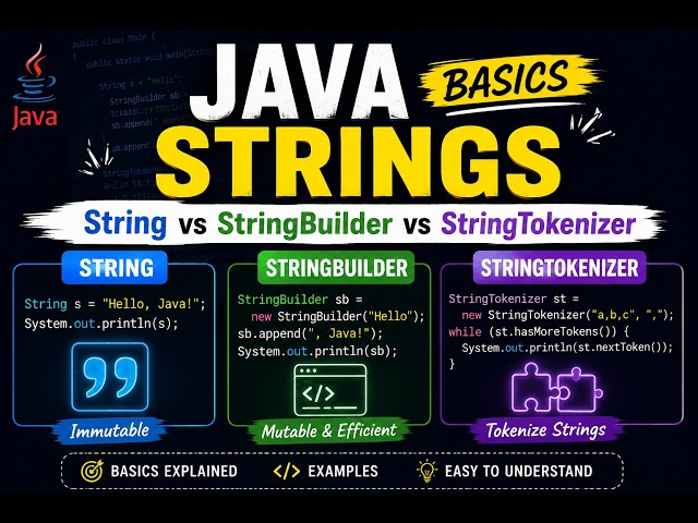 🚀 **Java Strings Basics | String, StringBuilder & StringTokenizer**