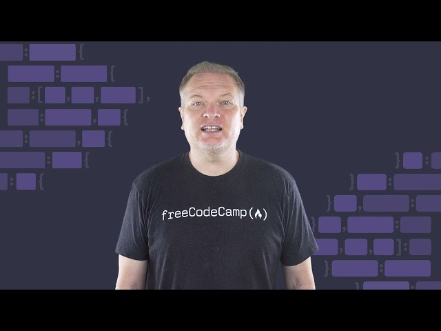 How do the useCallback Hook and React memo Work?