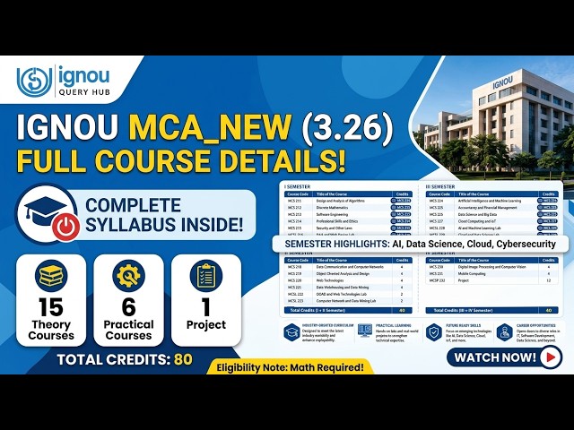 IGNOU MCA_NEW Complete Course Structure 2026 | Semester Wise Subjects, Credits, Eligibility &Project