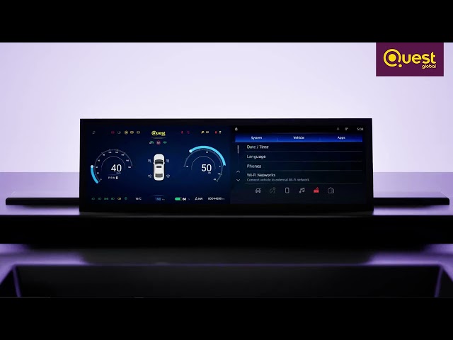 High-performance computing for the Software-Defined Vehicle era – Linux IPC and IVI