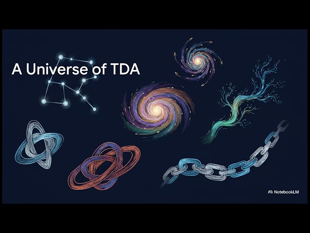 Topological Data Analysis | Topological Data Analysis (TDA) for Complex High-dimensional Data