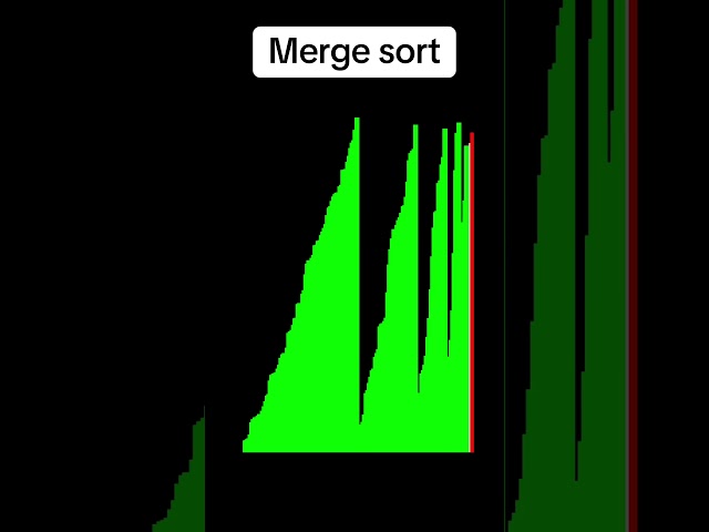 Merge sort animation [with sound] #algorithms #coding #computerscience #datastructures #mergesort