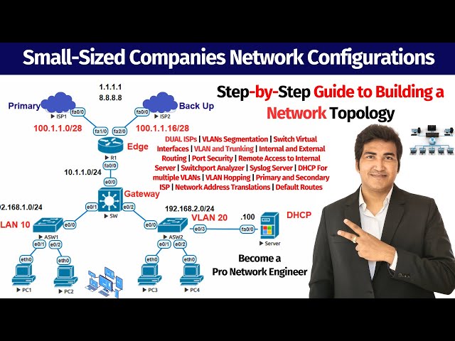 1. Configuring Small-Sized Companies Network Topology from Scratch | Setting Up a Dual-ISP Topology