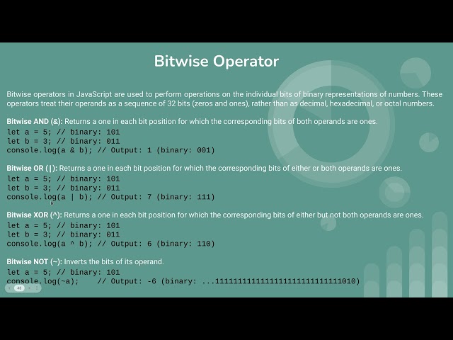 Javascript tutorial (Instanceof, ternary operator)