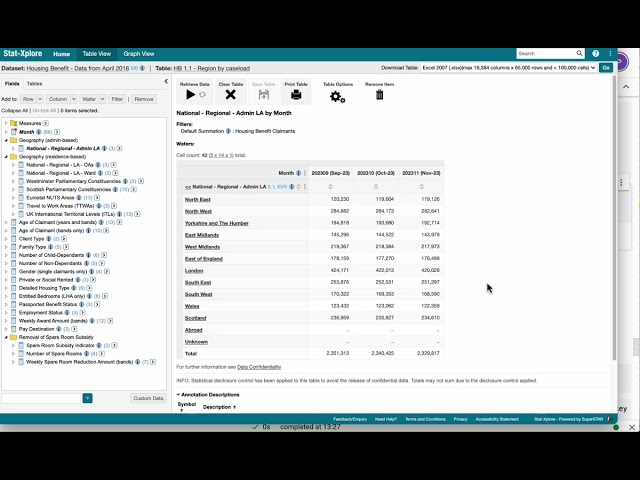 Stat-Xplore walkthrough: getting data on welfare