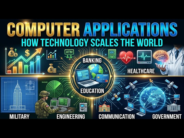 computer applications