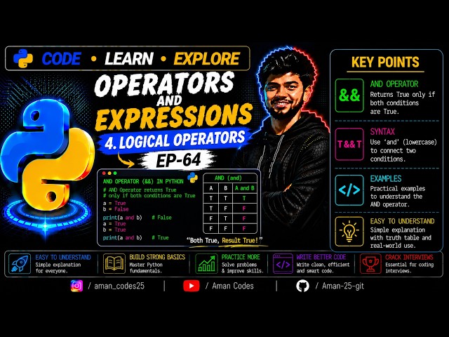 Operators and Expressions | 4.Logical Operators(1.and Operator) | Ep-64