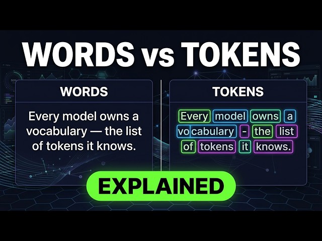 Tokens in AI Agents Explained — Tokenization, Context, Cost & Security