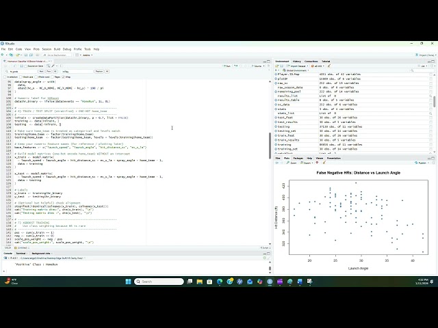 XGBoost Model Using MLB Statcast Data