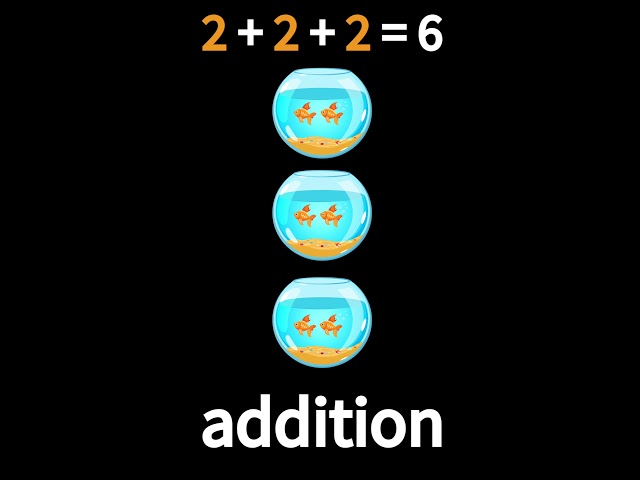What Is Multiplication? 🐠 3 × 2 = ...