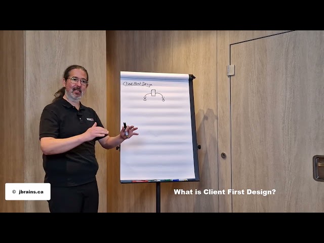 Four Ideas about Software Design
