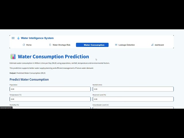 💧🌍 WATER INTELLIGENCE SYSTEM