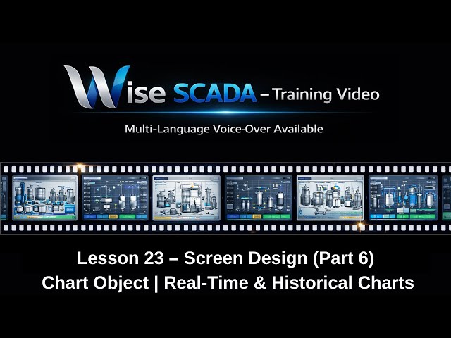 Wise SCADA Tutorial #23 | Screen Design (Part 6) |  Chart Object | Real-Time & Historical Charts