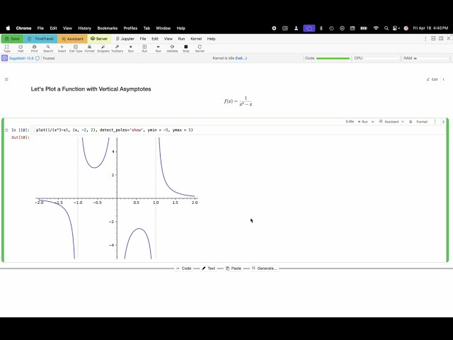 How to Plot Functions with Vertical Asymptotes Using SageMath in Jupyter with CoCalc