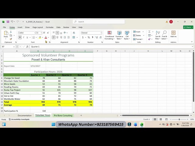 Illustrated Excel 365 | Module 2: SAM Project A Powell & Khan Consultants