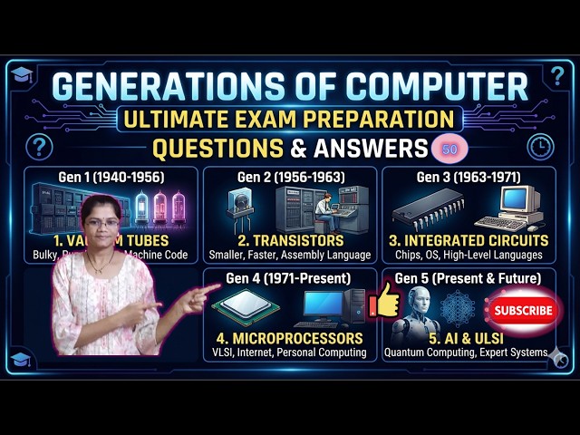 Generation of computers exam preparation questions 50