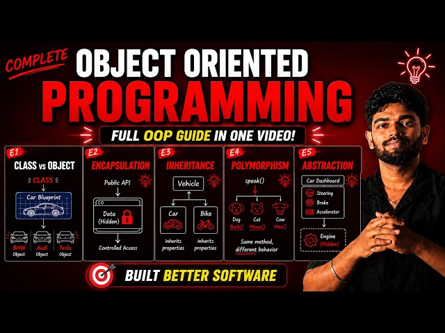 Object Oriented Programming (OOP) Explained | Build Better Software