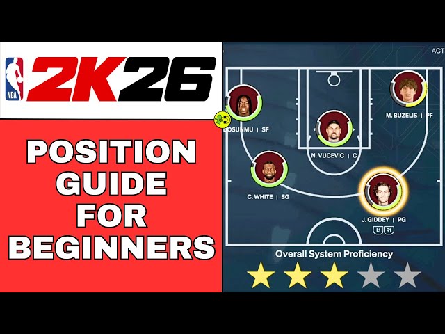 NBA 2K26 Position Guide For Beginners