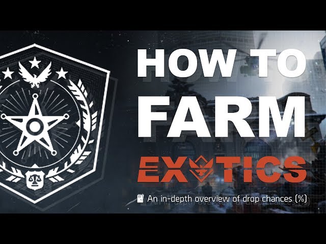 The Complete Guide to Farming Exotics | Tom Clancy's The Division