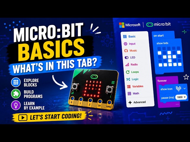 micro:bit: What’s in the Basic Tab?