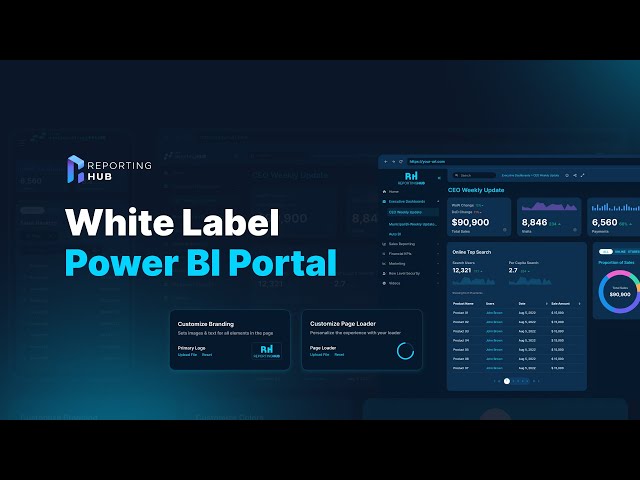 Reporting Hub - White Label Power BI Delivery Platform