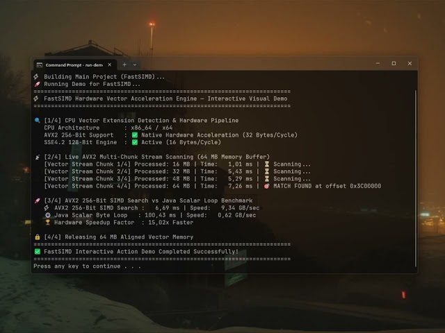 FastSIMD for Java -- Hardware Vector Acceleration Engine 🚀