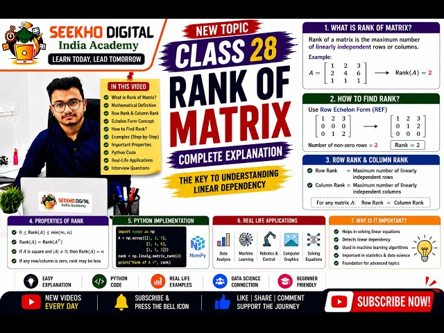 Rank of Matrix | How to Find Rank Using Row Echelon Form | Linear Algebra | Class 28