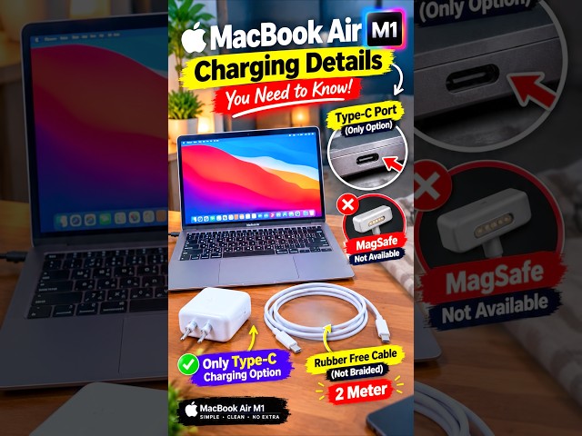 MacBook Air M1 Charging Port & Cable 🔥 2 Meter Cable! #macbook