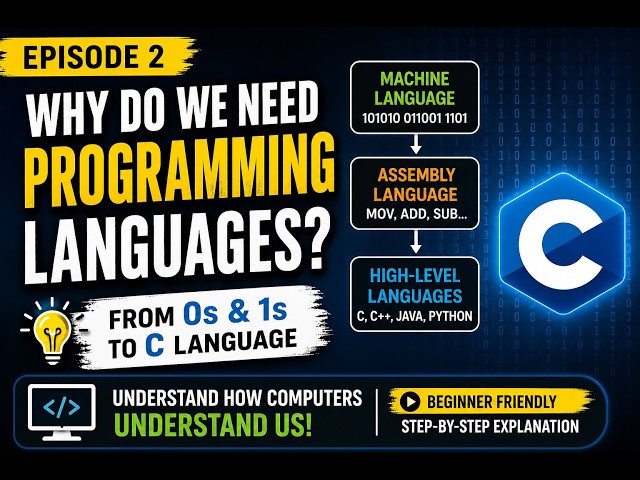 Why Do We Need Programming Languages? | C Programming for Beginners | Episode 2