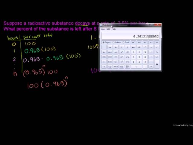 Word Problem Solving: Exponential Growth and Decay