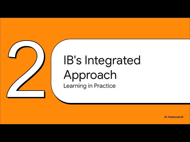 Disciplinary, Interdisciplinary, Multidisciplinary and Transdisciplinary Learning