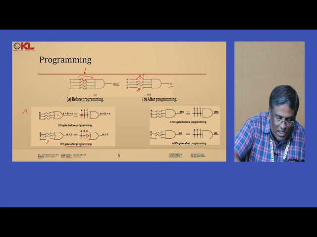 Programmable Logic Array