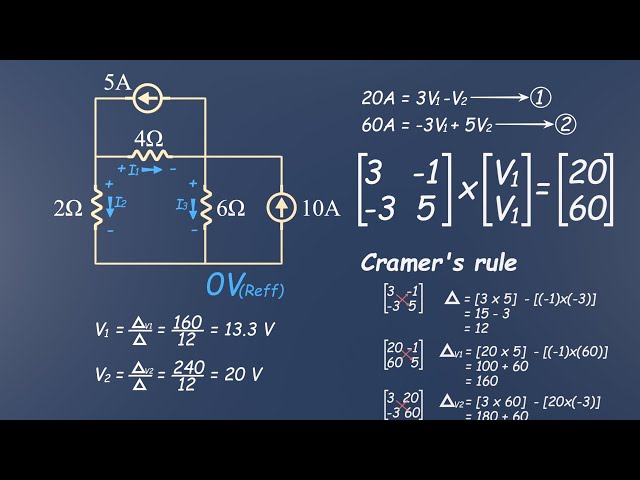 Nodal Analysis Exam Problem Solved Step-by-Step | Matrix Method (Cramer’s Rule)