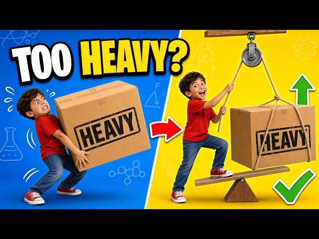 Simple Machines for Kids | The 6 Simple Machines Explained with Fun Examples