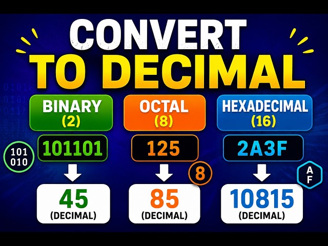 Number System Conversion | Binary, Octal & Hexadecimal to Decimal | Easy Method