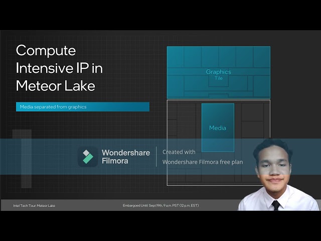Group 9-Architectural Overview of Meteor Lake in Intel Ultra 5 processors