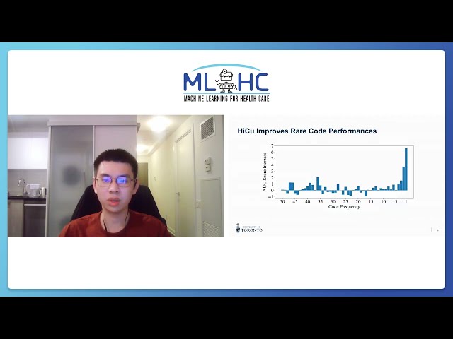 ID 37: HiCu: Leveraging Hierarchy for Curriculum Learning in Automated ICD Coding